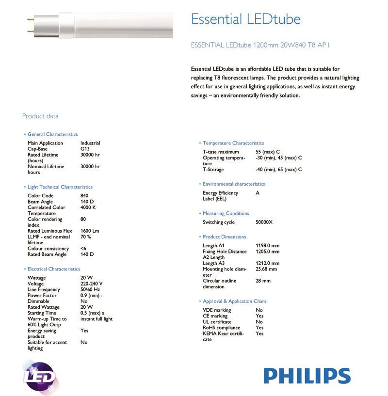 Thông số kỹ thuật của bóng túyp led Philips 1m2 20W - Essential Ledtube 20W