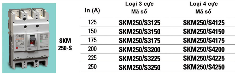 Aptomat khối Sino ( MCCB) 3 cực SKM250 - S | 125A, 150A, 175A, 200A, 225A, 250A
