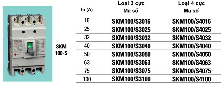Aptomat khối Sino ( MCCB) 3 cực SKM100 - S | 16A, 25A, 32A