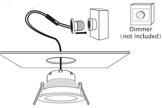 Đèn led âm trần