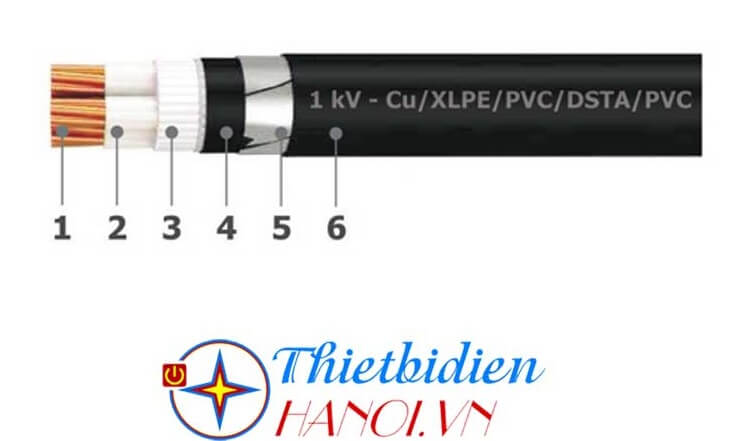 Dây cáp điện Goldcup chất lượng