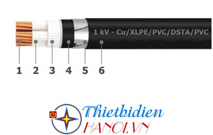 Dây cáp điện Goldcup chính hãng