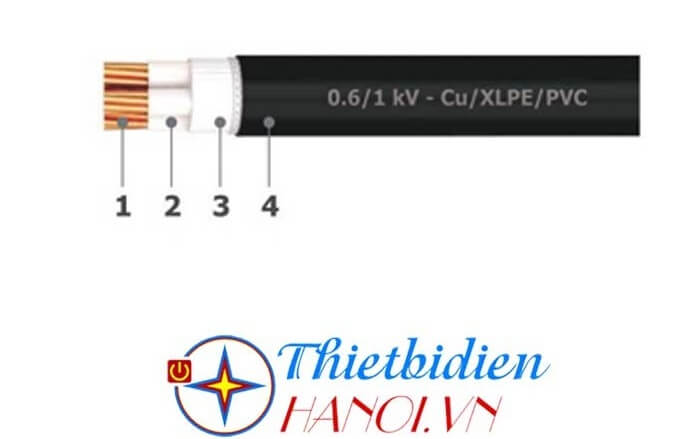 dây cáp điện Goldcup giá tốt