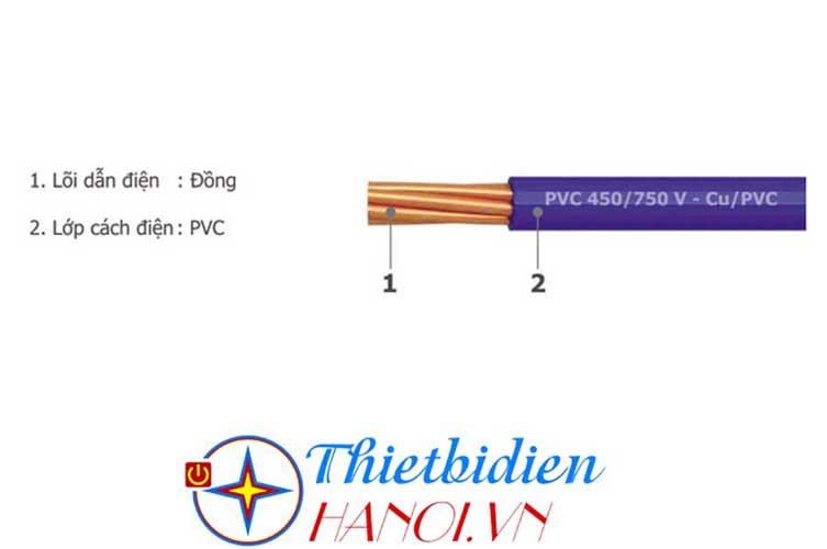 Dây điện Goldcup, dây đơn mềm CV 1x25