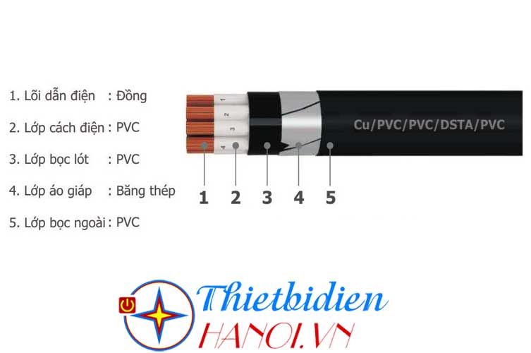 Cáp ngầm điều khiển, lõi cứng -0.6/1kV Goldcup 14 x 1