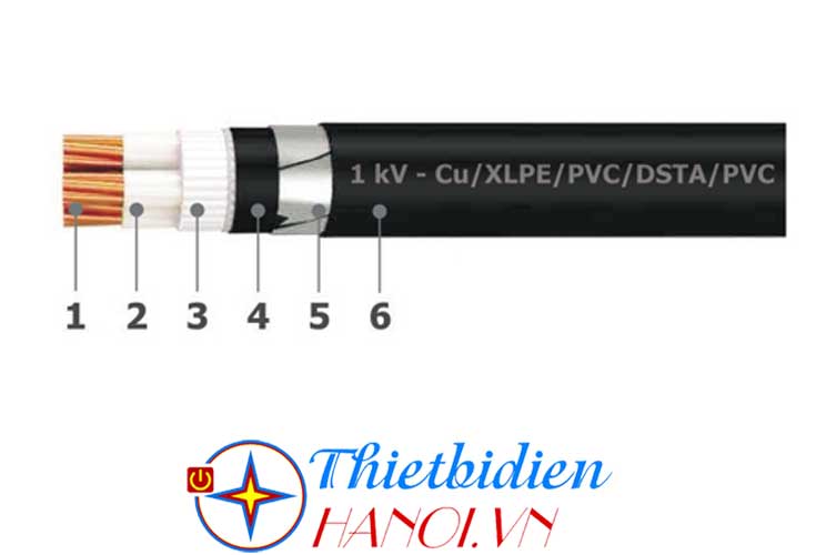 Dây cáp điện Goldcup, Cáp ngầm 4x10